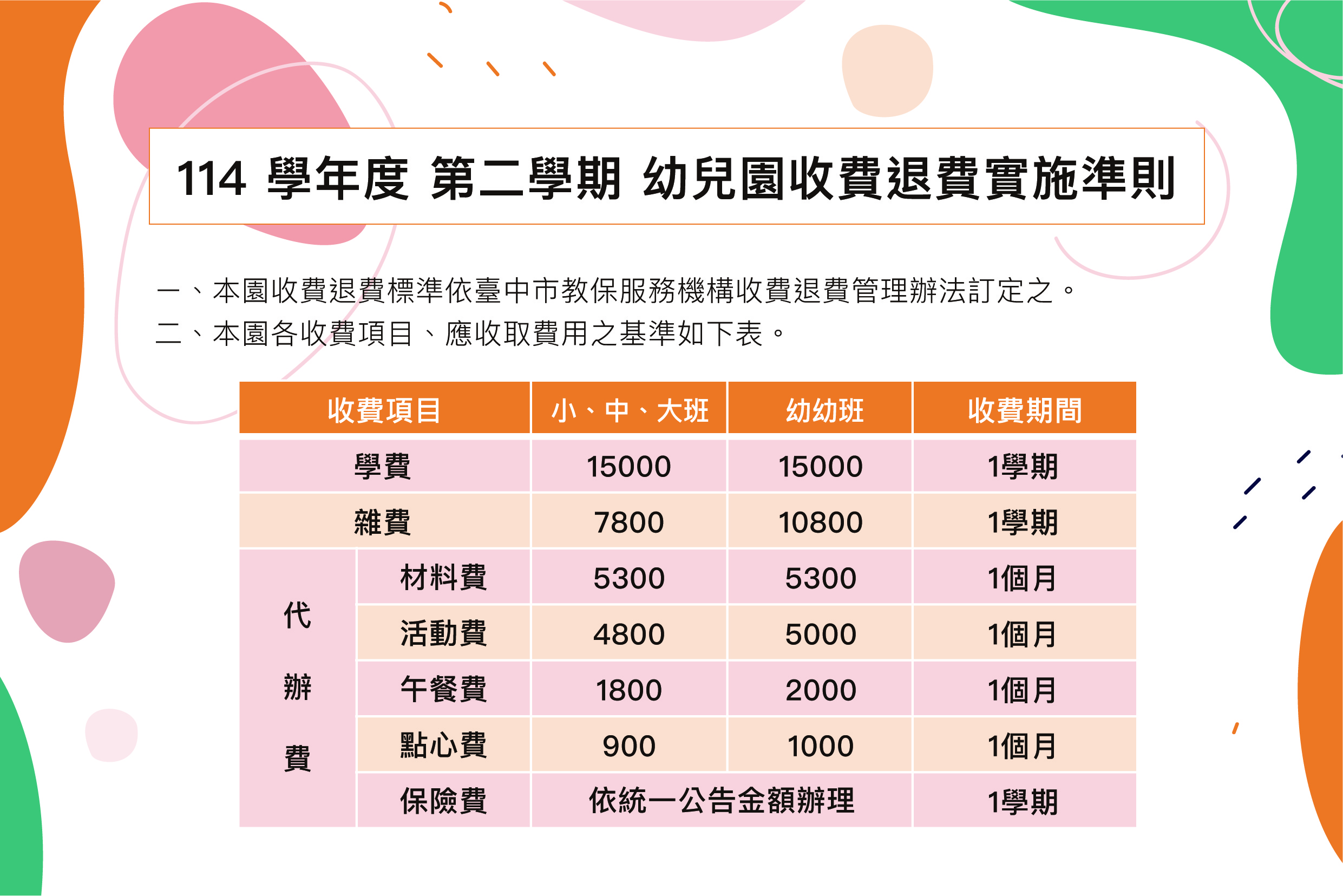 幼生收退費公告_114-2